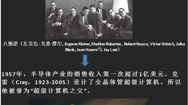 FPGA开发板步骤详解：从设计到验证的完整流程