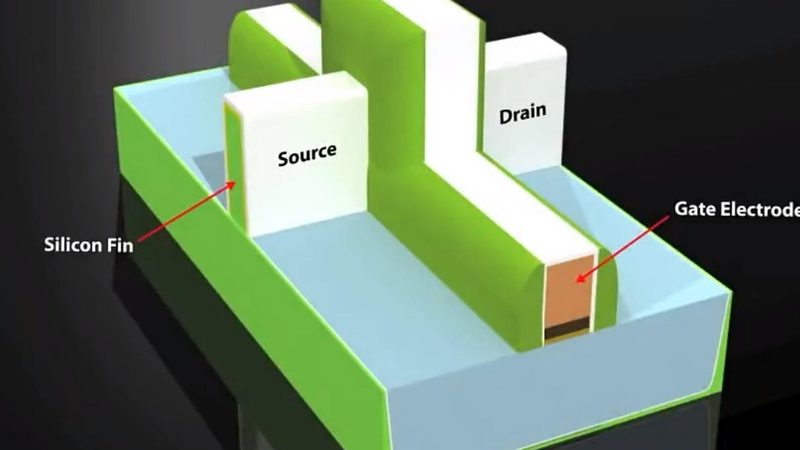 上海第三代半导体MOSFET：揭秘其核心技术与选型要点**